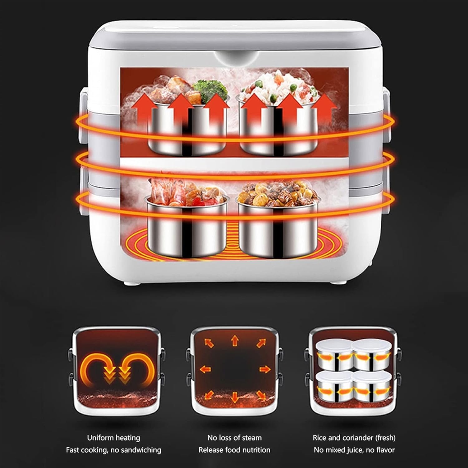 Lunch Box For Men, Electric Thermos Lunch Box For Hot Food Leakproof Compartment Bento Box Rice Cooker Heating Insulation Travel