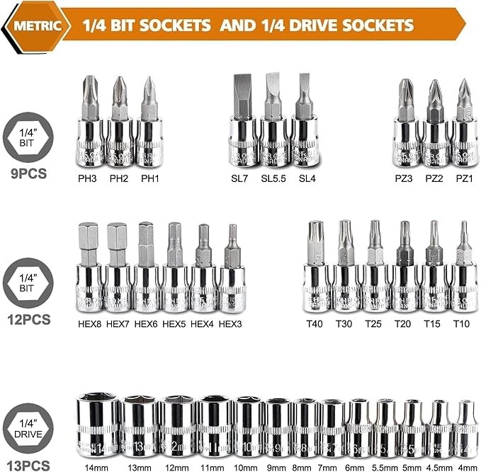Tool Kit 46 Tool Kit Tool Kit for Home Use Tools Kit Spanner Set Socket Set Wrench Set Tools Set Hand Tools Bike Tool Kit Set Socket Wrench