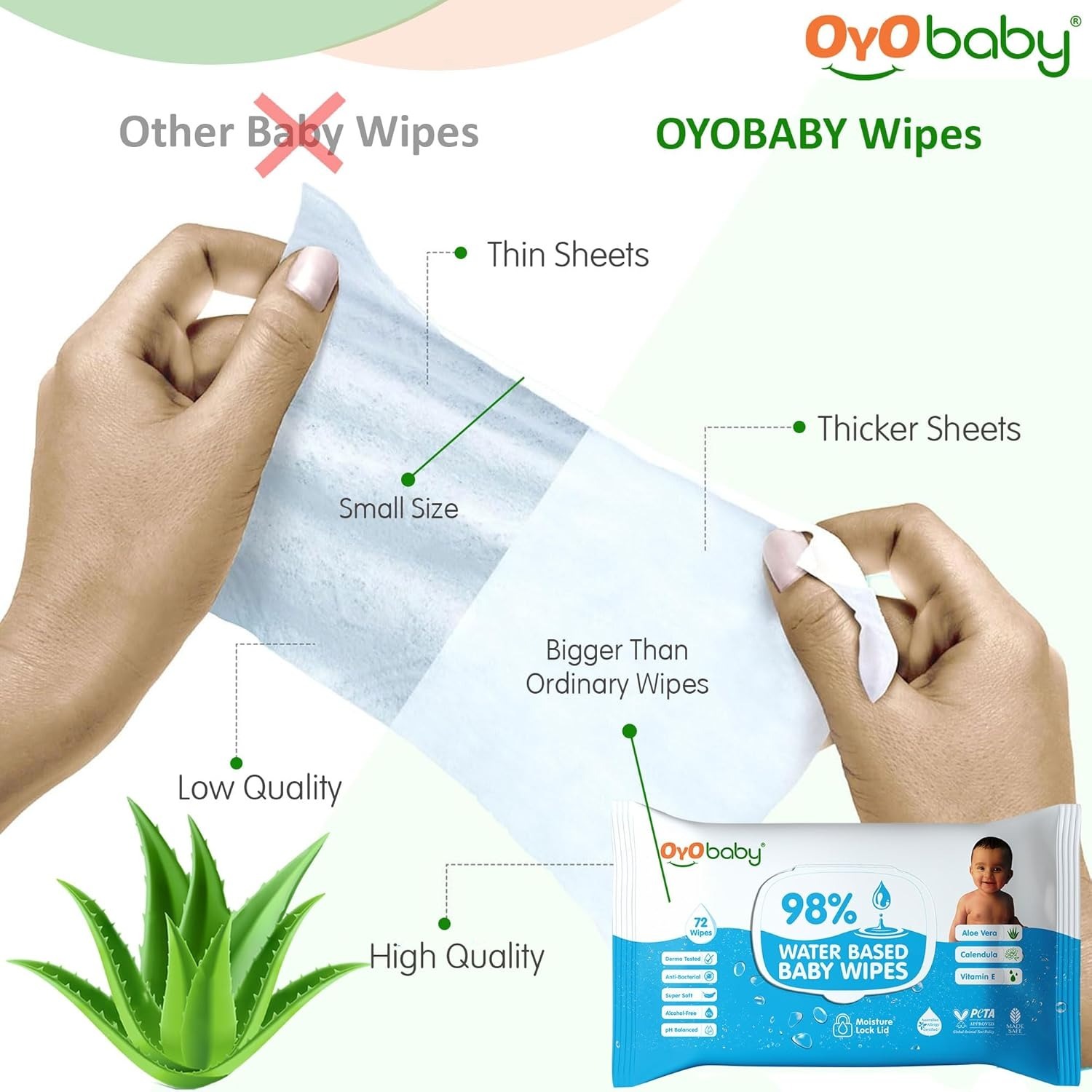 OYO BABY Pure Water Wipes for New Born Babies with Lid | Offers Combo Wet Wipes | Baby Water Wipes for Baby's